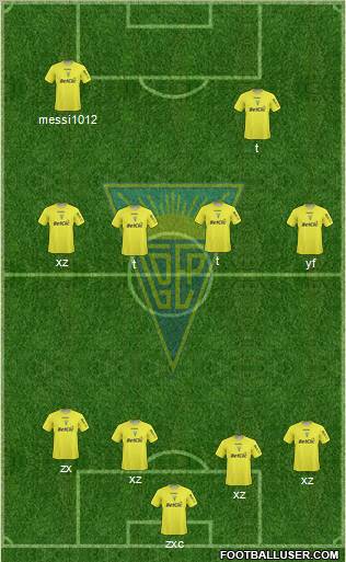 Estoril Praia Futebol - SAD Formation 2011