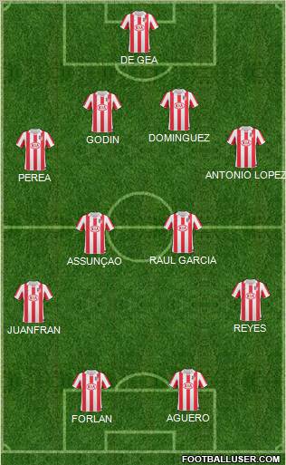 Atlético Madrid B Formation 2011