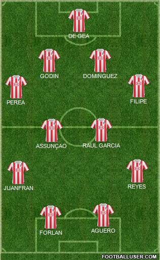 Atlético Madrid B Formation 2011