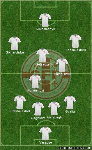 Georgia Formation 2011