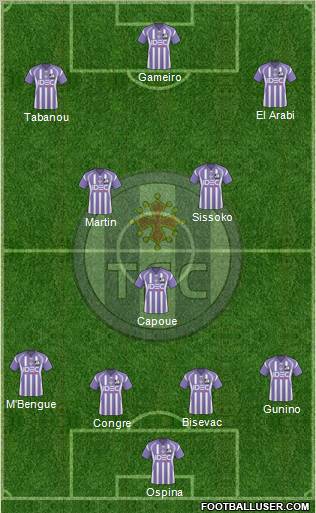 Toulouse Football Club Formation 2011