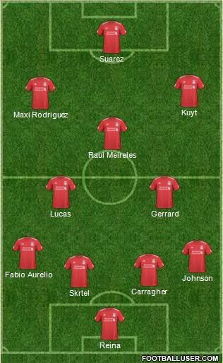 Liverpool Formation 2011