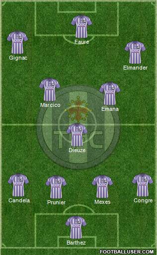 Toulouse Football Club Formation 2011