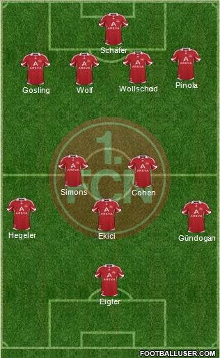 1.FC Nürnberg Formation 2011