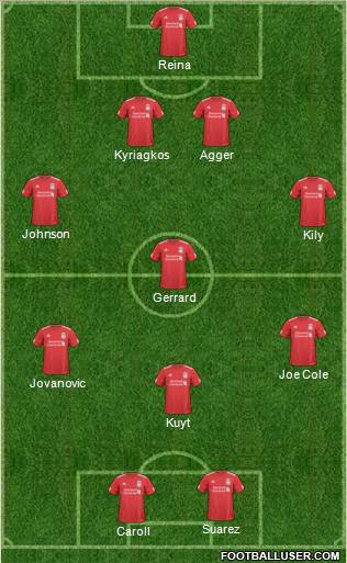 Liverpool Formation 2011