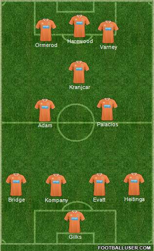 Blackpool football formation