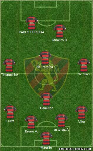 Sport C Recife Formation 2011