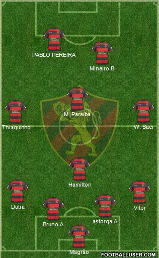 Sport C Recife 4-4-2 football formation