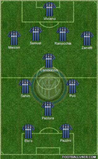 F.C. Internazionale Formation 2011