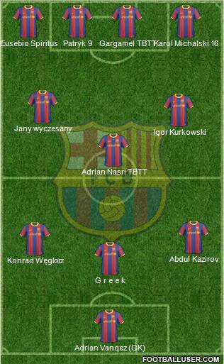 F.C. Barcelona Formation 2011