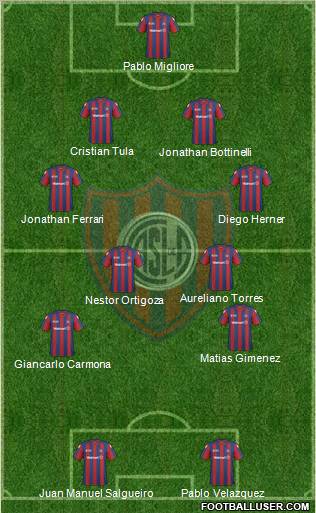 San Lorenzo de Almagro Formation 2011