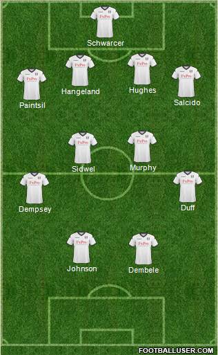 Fulham Formation 2011