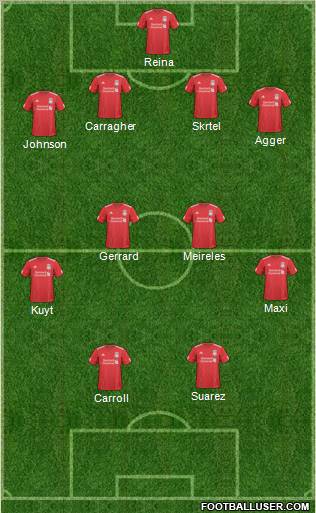 Liverpool Formation 2011