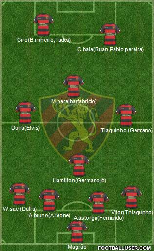 Sport C Recife Formation 2011