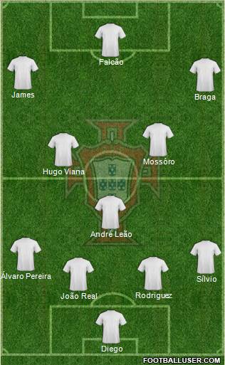 Portugal Formation 2011