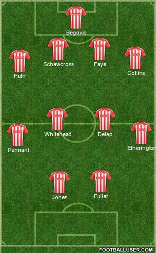 Stoke City football formation