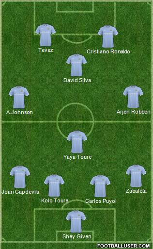 Manchester City Formation 2011