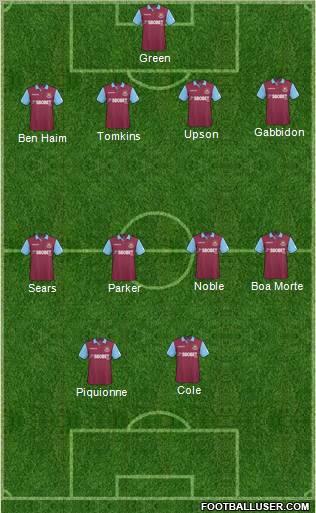West Ham United Formation 2011