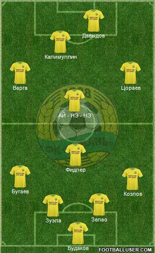 Kuban Krasnodar Formation 2011