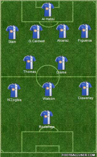 Wigan Athletic Formation 2011