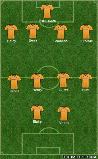 Wolverhampton Wanderers Formation 2011