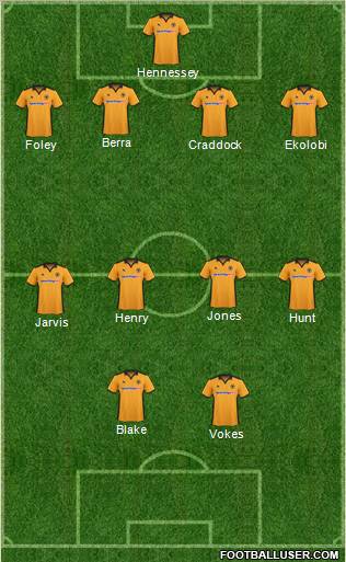 Wolverhampton Wanderers football formation