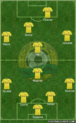 Kuban Krasnodar Formation 2011