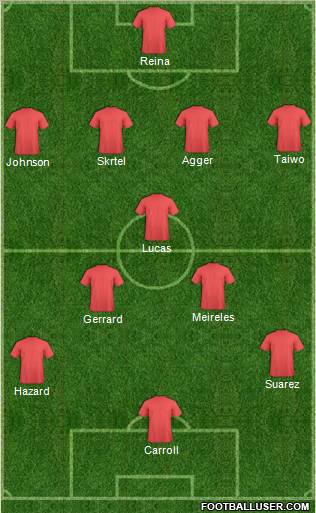 Liverpool Formation 2011