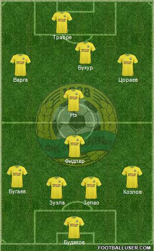 Kuban Krasnodar Formation 2011