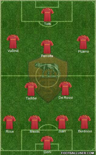 AS Roma Formation 2011