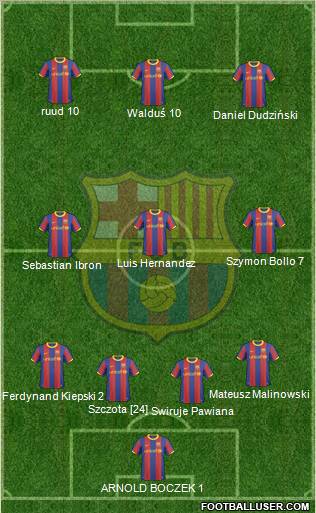 F.C. Barcelona Formation 2011