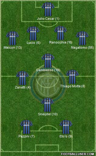F.C. Internazionale Formation 2011