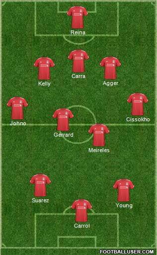 Liverpool Formation 2011