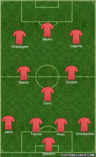 Dream Team Formation 2011