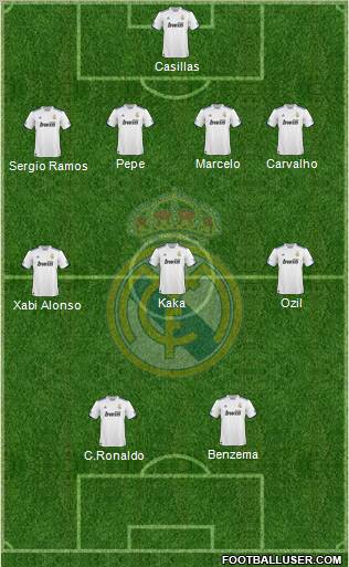 Real Madrid C.F. Formation 2011