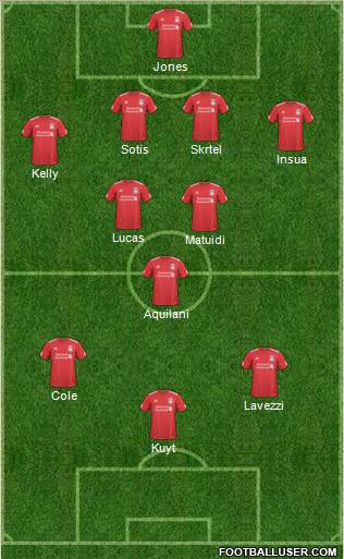 Liverpool Formation 2011