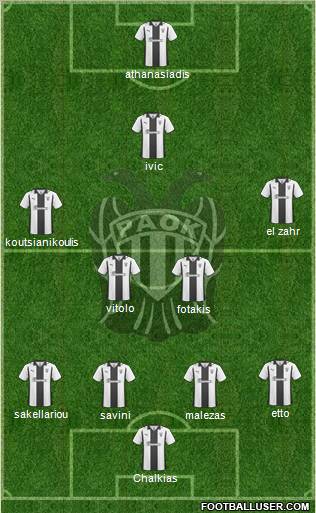 AS PAOK Salonika football formation