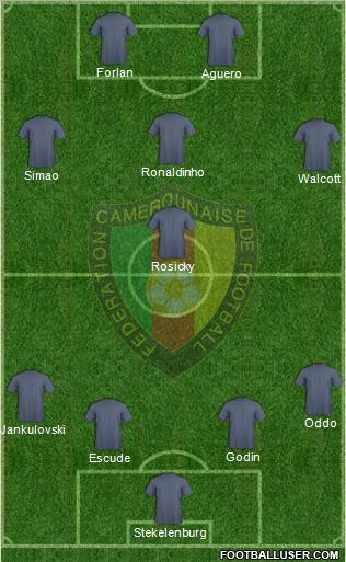 Cameroon football formation