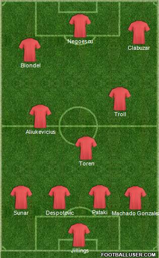 Dream Team Formation 2011