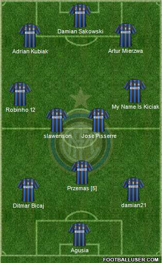 F.C. Internazionale Formation 2011