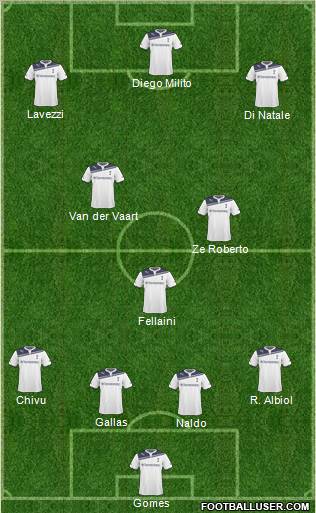 Tottenham Hotspur Formation 2011
