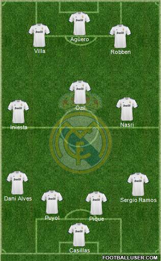 Real Madrid C.F. Formation 2011