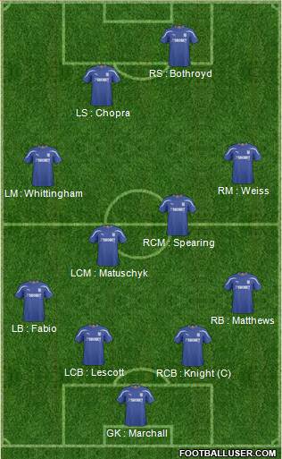 Cardiff City football formation