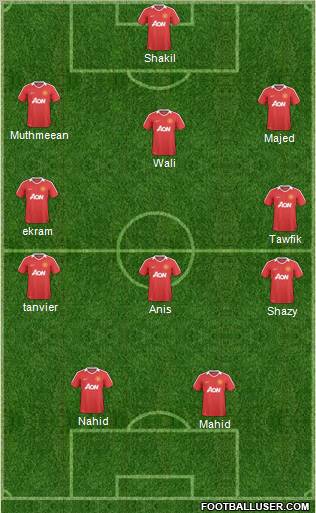 Manchester United Formation 2011