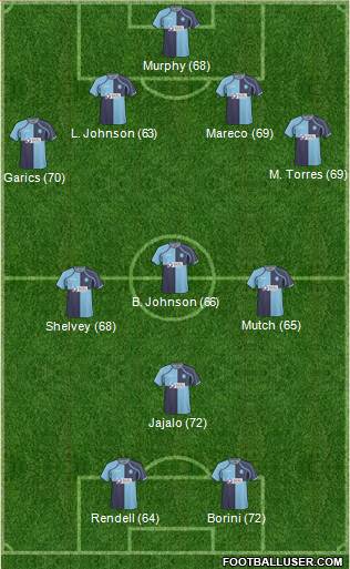 Wycombe Wanderers Formation 2011