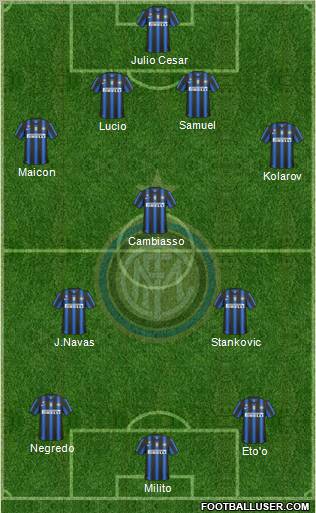 F.C. Internazionale Formation 2011