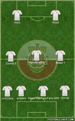 Poland Formation 2011