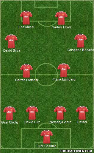 Manchester United Formation 2011