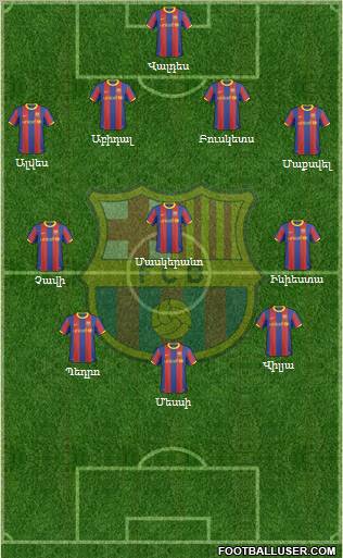 F.C. Barcelona Formation 2011