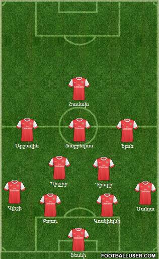 Arsenal Formation 2011